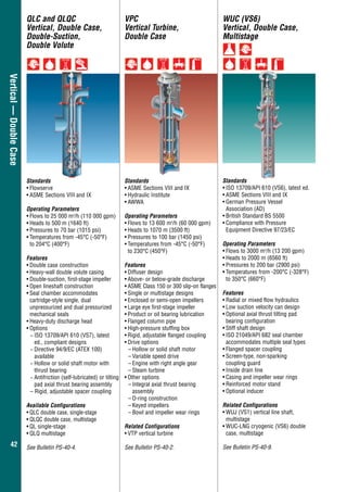 4242
Vertical—DoubleCase QLC and QLQC
Vertical, Double Case,
Double-Suction,
Double Volute
Standards
•	Flowserve
•	ASME Sections VIII and IX
Operating Parameters
•	Flows to 25 000 m3
/h (110 000 gpm)
•	Heads to 500 m (1640 ft)
•	Pressures to 70 bar (1015 psi)
•	Temperatures from -45°C (-50°F)
to 204°C (400°F)
Features
•	Double case construction
•	Heavy-wall double volute casing
•	Double-suction, first-stage impeller
•	Open lineshaft construction
•	Seal chamber accommodates
cartridge-style single, dual
unpressurized and dual pressurized
mechanical seals
•	Heavy-duty discharge head
•	Options
−− ISO 13709/API 610 (VS7), latest
ed., compliant designs
−− Directive 94/9/EC (ATEX 100)
available
−− Hollow or solid shaft motor with
thrust bearing
−− Antifriction (self-lubricated) or tilting
pad axial thrust bearing assembly
– Rigid, adjustable spacer coupling
Available Configurations
•	QLC double case, single-stage
•	QLQC double case, multistage	
•	QL single-stage
•	QLQ multistage
See Bulletin PS-40-4.
WUC (VS6)
Vertical, Double Case,
Multistage
Standards
•	ISO 13709/API 610 (VS6), latest ed.
•	ASME Sections VIII and IX
•	German Pressure Vessel
Association (AD)
•	British Standard BS 5500
•	Compliance with Pressure
Equipment Directive 97/23/EC
Operating Parameters
•	Flows to 3000 m3
/h (13 200 gpm)
•	Heads to 2000 m (6560 ft)
•	Pressures to 200 bar (2900 psi)
•	Temperatures from -200°C (-328°F)
	 to 350°C (660°F)
Features
•	Radial or mixed flow hydraulics
•	Low suction velocity can design
•	Optional axial thrust tilting pad
bearing configuration
•	Stiff shaft design
•	ISO 21049/API 682 seal chamber
accommodates multiple seal types
•	Flanged spacer coupling
•	Screen-type, non-sparking
coupling guard
•	Inside drain line
•	Casing and impeller wear rings
•	Reinforced motor stand
•	Optional inducer
Related Configurations
•	WUJ (VS1) vertical line shaft,
multistage
•	WUC-LNG cryogenic (VS6) double
case, multistage
See Bulletin PS-40-9.
VPC
Vertical Turbine,
Double Case
Standards
•	ASME Sections VIII and IX
•	Hydraulic Institute
•	AWWA
Operating Parameters
•	Flows to 13 600 m3
/h (60 000 gpm)
•	Heads to 1070 m (3500 ft)
•	Pressures to 100 bar (1450 psi)
•	Temperatures from -45°C (-50°F)
to 230°C (450°F)
Features
•	Diffuser design
•	Above- or below-grade discharge
•	ASME Class 150 or 300 slip-on flanges
•	Single or multistage designs
•	Enclosed or semi-open impellers
•	Large eye first-stage impeller
•	Product or oil bearing lubrication
•	Flanged column pipe
•	High-pressure stuffing box
•	Rigid, adjustable flanged coupling
•	Drive options
–	Hollow or solid shaft motor
–	Variable speed drive
–	Engine with right angle gear
–	Steam turbine
•	Other options
–	Integral axial thrust bearing
assembly
–	O-ring construction
–	Keyed impellers
–	Bowl and impeller wear rings
Related Configurations
•	VTP vertical turbine
See Bulletin PS-40-2.
 