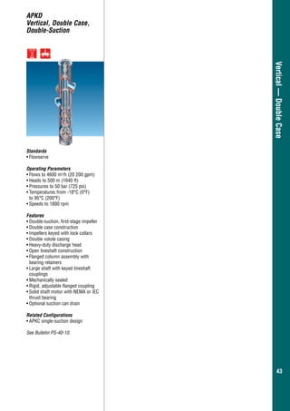 4343
Vertical—DoubleCase
APKD
Vertical, Double Case,
Double-Suction
Standards
•	Flowserve
Operating Parameters
•	Flows to 4600 m3
/h (20 200 gpm)
•	Heads to 500 m (1640 ft)
•	Pressures to 50 bar (725 psi)
•	Temperatures from -18°C (0°F)
to 95°C (200°F)
•	Speeds to 1800 rpm
Features
•	Double-suction, first-stage impeller
•	Double case construction
•	Impellers keyed with lock collars
•	Double volute casing
•	Heavy-duty discharge head
•	Open lineshaft construction
•	Flanged column assembly with
bearing retainers
•	Large shaft with keyed lineshaft
couplings
•	Mechanically sealed
•	Rigid, adjustable flanged coupling
•	Solid shaft motor with NEMA or IEC
thrust bearing
•	Optional suction can drain
Related Configurations
•	APKC single-suction design
See Bulletin PS-40-10.
 