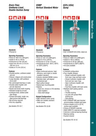 4949
Vertical—Sump
Drain-Titan
Urethane-Lined,
Double-Suction Sump
Standards
•	Flowserve
Operating Parameters
•	Flows to 160 m3
/h (700 gpm)
•	Heads to 40 m (130 ft)
•	Pressures to 4 bar (55 psi)
•	Sizes from 40 mm (1.5 in) to
100 mm (4 in)
•	Solids to 15 mm (0.6 in)
Features
•	Double-suction, urethane-coated
	 wet end
•	Robust, integral unit construction
•	Large diameter, stiff cantilever
drive shaft
•	No submerged bearings or seals
•	Double-sided impeller with
pre-set clearance
•	Keyed and bored shaft coupling
•	Standard single lip oil seal
•	Urethane-lined, slotted outlet
pipe flange
•	Grease-lubricated, single row,
deep groove ball bearings
•	No priming required
•	Run-dry capability
See Bulletin PS-10-7.
VSMP
Vertical Standard Motor
ECPJ (VS4)
Sump
Standards
•	Flowserve
Operating Parameters
•	Flows to 135 m3
/h (600 gpm)
•	Heads to 70 m (220 ft)
•	Pressures to 12 bar (175 psi)
•	Temperatures from -40°C (-40°F)
	 to 120°C (250°F)
Features
•	Glass-reinforced polymer, high-
	 efficiency, semi-open or closed
impellers standard
•	Industry standard NEMA motors
•	Stainless steel, self-aligned
	 mechanical seal
•	Back pullout design
•	Clamp-type mounting plate
•	Options
– Cast iron, bronze or 316 stainless
steel impellers
– Stub shaft design
Related Configurations
•	SMP standard motor pump
•	SMX non-metallic standard
	 motor pump
See Bulletin PS-10-26.
Standards
•	ISO 13709/API 610 (VS4), latest ed.
Operating Parameters
• Flows to 1000 m3
/h (4400 gpm)
• Heads to 150 m (500 ft)
• Pressures to 20 bar (285 psi)
• Temperatures to 350°C (660°F)
• 45 sizes available
Features
• Lineshaft configuration
• Four impeller designs
– Closed multivane impeller with
	 front wear rings and back vanes
– Closed multivane impeller with
	 front and rear wear rings
– Open multivane impeller with
	 back vanes
– Free flow impeller with back vanes
• Multiple shaft sealing options
– V-ring
– Throttle bushing
– Lip seal with grease-filled
	 stuffing box
– Soft packing
• ISO 21049/API 682 seal chamber
accommodates multiple seal types
• Column lengths to 6 m (22 ft);
suction pipe available
• Choice of ISO/API materials
• NACE MR0175 materials available
• Internal or external bearing flushing
• Bearing cooling
• Suction strainer
See Bulletin PS-10-10.
 