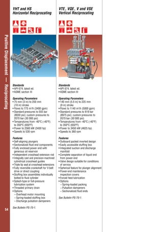 Overhung–GeneralIndustry
5454
PositiveDisplacement—Reciprocating YHT and HS
Horizontal Reciprocating
VTE, VQE, V and VSE
Vertical Reciprocating
Standards
•	API 674, latest ed.
•	ASME section III
Operating Parameters
•	75 mm (3 in) to 250 mm
(10 in) stroke
•	Flows to 775 m3
/h (3400 gpm)
•	Standard pressures to 555 bar
(8030 psi); custom pressures to
2070 bar (30 000 psi)
•	Temperatures from -40°C (-40°F)
to 350°C (650°F)
•	Power to 2560 kW (3430 hp)
•	Speeds to 530 rpm
Features
•	Self-aligning plungers
•	Sectionalized fluid end components
•	Fully enclosed power end with
	 generous oil reservoir
•	Independent crosshead extension rod
•	Integrally cast and precision-machined
cylindrical crosshead guides
•	Triple lip seal at crosshead extensions
•	Fully reversible crankshaft for V-belt
drive or direct coupling
•	Stuffing box assemblies individually
bolted to fluid cylinder
•	Splash-type or full-pressure
	 lubrication system
•	Threaded primary drain
•	Options
–	Overhead motor mounting
–	Spring-loaded stuffing box
–	Discharge pulsation dampeners
See Bulletin PS-70-1.
Standards
•	API 674, latest ed.
•	ASME section III
Operating Parameters
•	140 mm (5.5 in) to 225 mm
(9 in) stroke
•	Flows to 1140 m3
/h (5000 gpm)
•	Standard pressures to 619 bar
(8975 psi); custom pressures to
2070 bar (30 000 psi)
•	Temperatures from -40°C (-40°F)
to 350°C (650°F)
•	Power to 3450 kW (4625 hp)
•	Speeds to 360 rpm
Features
•	Outboard packed inverted design
•	Easily accessible stuffing box
•	Integrated suction and discharge
manifold
•	Complete separation of liquid end
from power end
•	Valve design suitable for conditions
of service
•	Spherical feature for plunger alignment
•	Power-end maintenance
inspection covers
•	Forced feed lubrication
•	Options
−− Spring-loaded packing
−− Pulsation dampeners
−− Sectionalized fluid ends
See Bulletin PS-70-1.
 