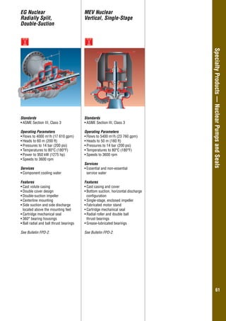 Overhung–GeneralIndustry
6161
Standards
•	ASME Section III, Class 3
Operating Parameters
•	Flows to 4000 m3
/h (17 610 gpm)
•	Heads to 60 m (200 ft)
•	Pressures to 14 bar (200 psi)
•	Temperatures to 80°C (180°F)
•	Power to 950 kW (1275 hp)
•	Speeds to 3600 rpm
Services
•	Component cooling water
Features
•	Cast volute casing
•	Double cover design
•	Double-suction impeller
•	Centerline mounting
•	Side suction and side discharge
located above the mounting feet
•	Cartridge mechanical seal
•	360° bearing housings
•	Ball radial and ball thrust bearings
See Bulletin FPD-2.
EG Nuclear
Radially Split,
Double-Suction
Standards
•	ASME Section III, Class 3
Operating Parameters
•	Flows to 5400 m3
/h (23 760 gpm)
•	Heads to 50 m (160 ft)
•	Pressures to 14 bar (200 psi)
•	Temperatures to 80°C (180°F)
•	Speeds to 3600 rpm
Services
•	Essential and non-essential
service water
Features
•	Cast casing and cover
•	Bottom suction, horizontal discharge
configuration
•	Single-stage, enclosed impeller
•	Fabricated motor stand
•	Cartridge mechanical seal
•	Radial roller and double ball
thrust bearings
•	Grease-lubricated bearings
See Bulletin FPD-2.
MEV Nuclear
Vertical, Single-Stage
SpecialtyProducts—NuclearPumpsandSeals
 