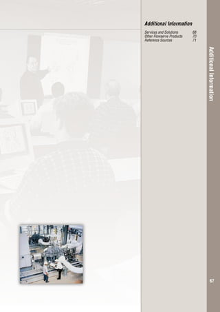 AdditionalInformation
67
Additional Information
Services and Solutions		68
Other Flowserve Products		70
Reference Sources		71
 