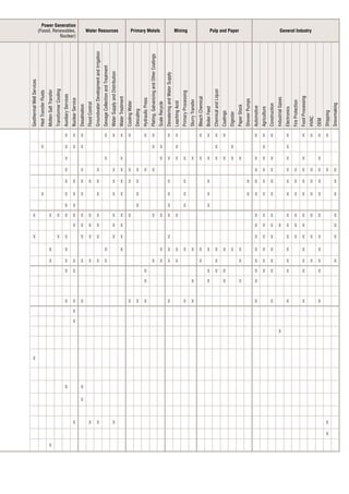 flowserve.com
Power Generation
(Fossil, Renewables,
Nuclear)
Water Resources Primary Metals Mining Pulp and Paper General Industry
GeothermalWellServices
HeatTransferFluids
MoltenSaltTransfer
TransformerCooling
AuxiliaryServices
NuclearService
Desalination
FloodControl
GroundwaterDevelopmentandIrrigation
SewageCollectionandTreatment
WaterSupplyandDistribution
WaterTreatment
CoolingWater
Descaling
HydraulicPress
Plating,GalvanizingandOtherCoatings
ScaleRecycle
DewateringandWaterSupply
LeachingAcid
PrimaryProcessing
SlurryTransfer
BleachChemical
BoilerFeed
ChemicalandLiquor
Coatings
Digester
PaperStock
ShowerPumps
Automotive
Agriculture
Construction
IndustrialGases
Electronics
FireProtection
FoodProcessing
HVAC
OEM
Shipping
Snowmaking
X X X X X X X X X X X X X X X X X X X X X X X
X X X X X X X X X X X
X X X X X X X X X X X X X X X X X X X X
X X X X X X X X X X X X X X X X X X X
X X X X X X X X X X X X X X X X X X X X X X
X X X X X X X X X X X X X X X X X X X X X
X X X X X X
X X X X X X X X X X X X X X X X X X X X X X X X
X X X X X X X X X X X X X X
X X X X X X X X X X X X X X X X X X
X X X X X X X X X X X X X X X X X X X X X
X X X X X X X X X X X X X X X X X X X X X X
X X X X X X X X X X X X
X X X X X X
X X X X X X X X X X X X X X
X
X
X
X
X X
X
X X X X X
X
X
 