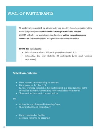 8
	
  
Selection	
  criteria:	
  	
  
	
  
	
  
• Have	
  none	
  or	
  one	
  internship	
  on	
  resume.	
  	
  
• Good	
  grades	
  >	
  7/10	
  or	
  3/4	
  	
  
• Lack	
  of	
  working	
  experience	
  but	
  participated	
  in	
  a	
  good	
  range	
  of	
  extra	
  
curricular	
  activities/community	
  service	
  with	
  leadership	
  roles	
  	
  
• Show	
  serious	
  interest	
  in	
  career	
  choices	
  
	
  	
  
OR	
  
	
  
• At	
  least	
  two	
  professional	
  internship/jobs	
  
• Show	
  maturity	
  and	
  competency	
  
	
  
	
  
• Good	
  command	
  of	
  English	
  	
  
• At	
  least	
  a	
  junior	
  to	
  be	
  accepted	
  
	
  
All	
   conferences	
   organized	
   by	
   VietAbroader	
   are	
   selective	
   based	
   on	
   merits,	
   which	
  
means	
  our	
  participants	
  are	
  chosen	
  via	
  a	
  thorough	
  admissions	
  process.	
  
VACC	
  15	
  will	
  select	
  our	
  participants	
  based	
  on	
  their	
  written	
  essays	
  &	
  resumes	
  
submission	
  to	
  effectively	
  select	
  the	
  right	
  candidates	
  to	
  the	
  conference.	
  	
  
	
  
TOTAL	
  200	
  participants:
• 3rd	
  -­‐	
  4th	
  year	
  students:	
  	
  180	
  participants	
  (both	
  Group	
  1	
  &	
  2)	
  	
  	
  
• Outstanding	
   2nd	
   year	
   students:	
   20	
   participants	
   (with	
   great	
   working	
  
experiences)	
  
POOL OF PARTICIPANTS
 