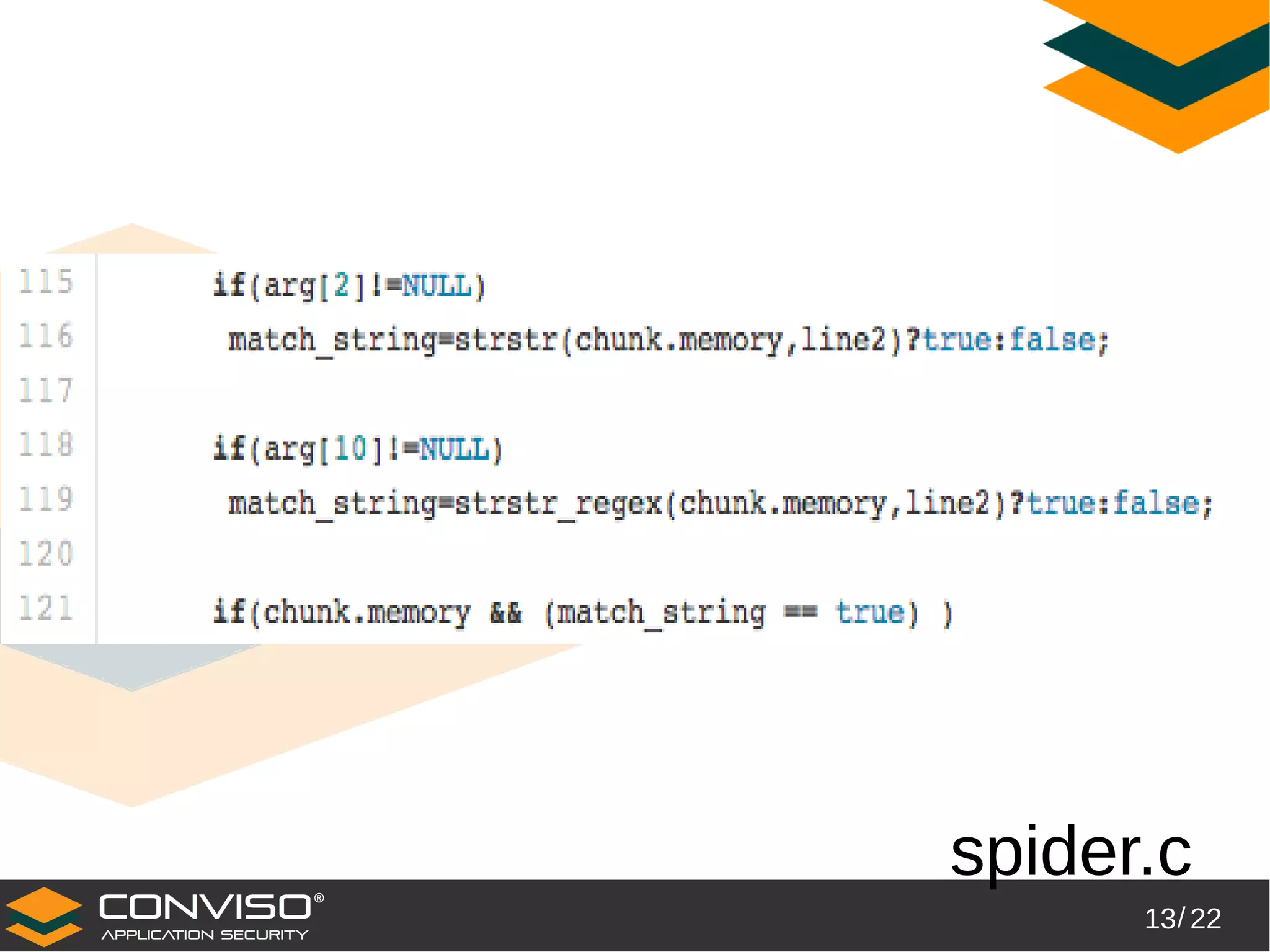 13/ 22
®
spider.cspider.c
 