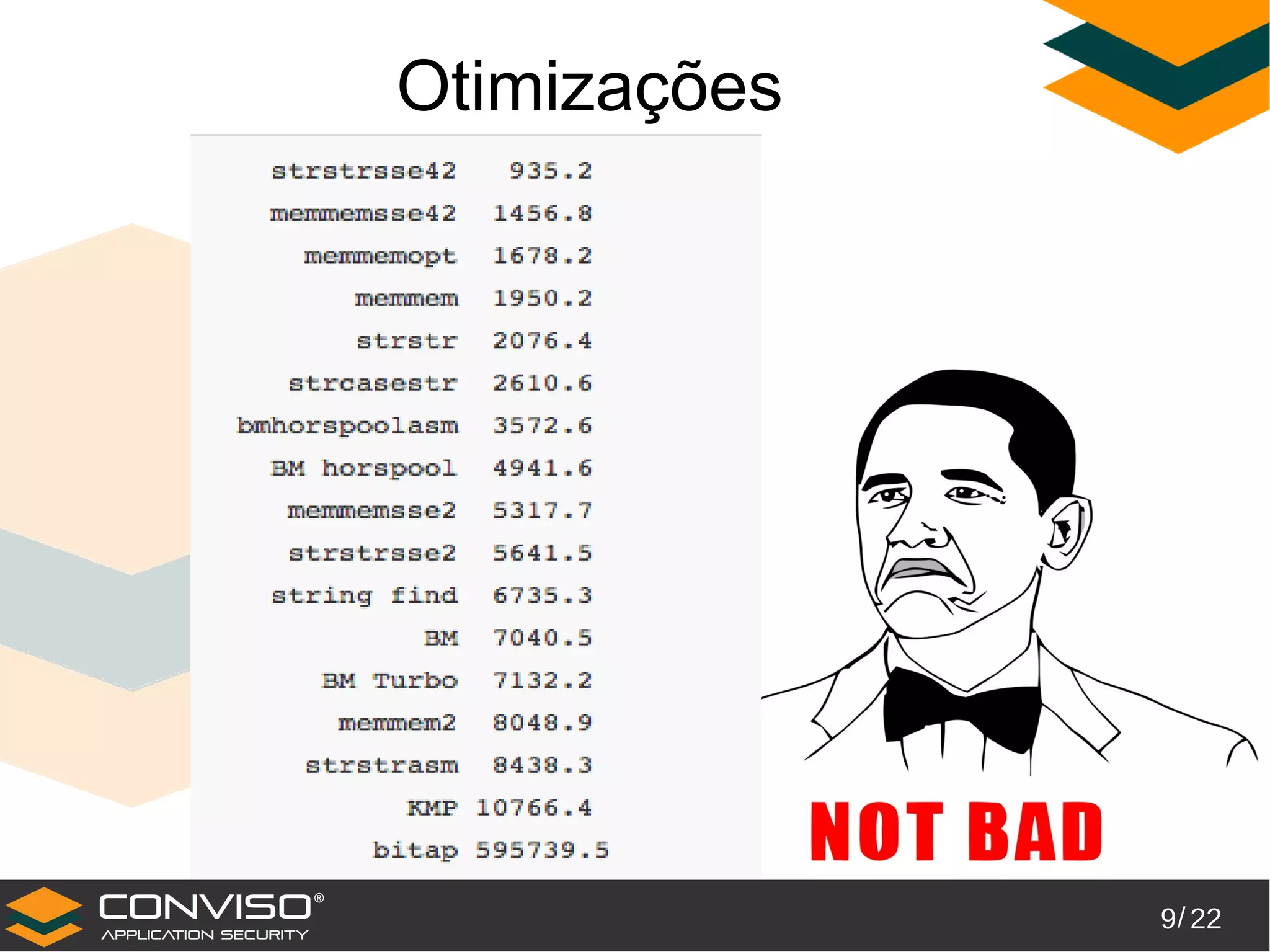 9/ 22
®
Otimizações
 