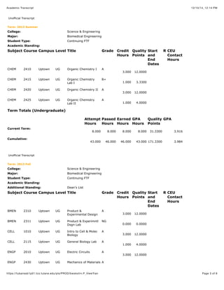 12/15/14, 12:14 PMAcademic Transcript
Page 3 of 6https://tubanssb1p01.tcs.tulane.edu/pls/PROD/bwskotrn.P_ViewTran
Unofficial Transcript
Term: 2013 Summer
College: Science & Engineering
Major: Biomedical Engineering
Student Type: Continuing FTF
Academic Standing:
Subject Course Campus Level Title Grade Credit
Hours
Quality
Points
Start
and
End
Dates
R CEU
Contact
Hours
CHEM 2410 Uptown UG Organic Chemistry I A
3.000 12.0000
CHEM 2415 Uptown UG Organic Chemistry
Lab I
B+
1.000 3.3300
CHEM 2420 Uptown UG Organic Chemistry II A
3.000 12.0000
CHEM 2425 Uptown UG Organic Chemistry
Lab II
A
1.000 4.0000
Term Totals (Undergraduate)
Attempt
Hours
Passed
Hours
Earned
Hours
GPA
Hours
Quality
Points
GPA
Current Term:
8.000 8.000 8.000 8.000 31.3300 3.916
Cumulative:
43.000 46.000 46.000 43.000 171.3300 3.984
Unofficial Transcript
Term: 2013 Fall
College: Science & Engineering
Major: Biomedical Engineering
Student Type: Continuing FTF
Academic Standing:
Additional Standing: Dean's List
Subject Course Campus Level Title Grade Credit
Hours
Quality
Points
Start
and
End
Dates
R CEU
Contact
Hours
BMEN 2310 Uptown UG Product &
Experimental Design
A
3.000 12.0000
BMEN 2311 Uptown UG Product & Experimntl
Dsgn Lab
NG
0.000 0.0000
CELL 1010 Uptown UG Intro to Cell & Molec
Biology
A
3.000 12.0000
CELL 2115 Uptown UG General Biology Lab A
1.000 4.0000
ENGP 2010 Uptown UG Electric Circuits A
3.000 12.0000
ENGP 2430 Uptown UG Mechanics of Materials A
 