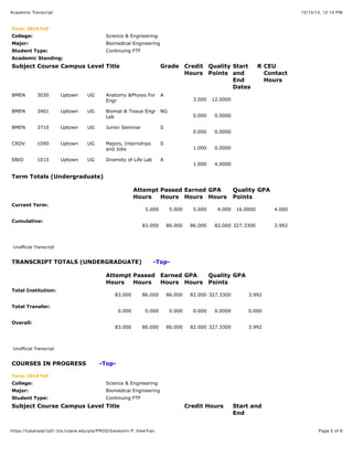 12/15/14, 12:14 PMAcademic Transcript
Page 5 of 6https://tubanssb1p01.tcs.tulane.edu/pls/PROD/bwskotrn.P_ViewTran
Term: 2014 Fall
College: Science & Engineering
Major: Biomedical Engineering
Student Type: Continuing FTF
Academic Standing:
Subject Course Campus Level Title Grade Credit
Hours
Quality
Points
Start
and
End
Dates
R CEU
Contact
Hours
BMEN 3030 Uptown UG Anatomy &Physio For
Engr
A
3.000 12.0000
BMEN 3401 Uptown UG Biomat & Tissue Engr
Lab
NG
0.000 0.0000
BMEN 3710 Uptown UG Junior Seminar S
0.000 0.0000
CRDV 1090 Uptown UG Majors, Internships
and Jobs
S
1.000 0.0000
EBIO 1015 Uptown UG Diversity of Life Lab A
1.000 4.0000
Term Totals (Undergraduate)
Attempt
Hours
Passed
Hours
Earned
Hours
GPA
Hours
Quality
Points
GPA
Current Term:
5.000 5.000 5.000 4.000 16.0000 4.000
Cumulative:
83.000 86.000 86.000 82.000 327.3300 3.992
Unofficial Transcript
TRANSCRIPT TOTALS (UNDERGRADUATE) -Top-
Attempt
Hours
Passed
Hours
Earned
Hours
GPA
Hours
Quality
Points
GPA
Total Institution:
83.000 86.000 86.000 82.000 327.3300 3.992
Total Transfer:
0.000 0.000 0.000 0.000 0.0000 0.000
Overall:
83.000 86.000 86.000 82.000 327.3300 3.992
Unofficial Transcript
COURSES IN PROGRESS -Top-
Term: 2014 Fall
College: Science & Engineering
Major: Biomedical Engineering
Student Type: Continuing FTF
Subject Course Campus Level Title Credit Hours Start and
End
 