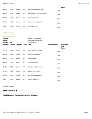 12/15/14, 12:14 PMAcademic Transcript
Page 6 of 6https://tubanssb1p01.tcs.tulane.edu/pls/PROD/bwskotrn.P_ViewTran
RELEASE: 8.4.1
Dates
BMEN 3035 Uptown UG Anat & Phys for Engr Lab
1.000
BMEN 3400 Uptown UG Biomaterials & Tissue Enginrng
3.000
BMEN 3440 Uptown UG Biofluid Mechanics
3.000
BMEN 4090 Uptown UG Biochemistry & Organic
3.000
EBIO 1010 Uptown UG Diversity of Life
3.000
Unofficial Transcript
Term: 2015 Spring
College: Science & Engineering
Major: Biomedical Engineering
Student Type: Continuing FTF
Subject Course Campus Level Title Credit Hours Start and
End
Dates
BMEN 3070 Uptown UG Quantitative Physiology
3.000
BMEN 3075 Uptown UG Quat. Physiology Lab
1.000
BMEN 3300 Uptown UG Biomechanics
3.000
BMEN 3301 Uptown UG Biomechanics Lab
0.000
BMEN 3820 Uptown UG Math Analysis Bio Systms
3.000
BMEN 4900 Uptown UG Res and Prof Practice I
1.000
BMEN 4902 Uptown UG RPP: Senior Research I
2.000
ENLS 2010 Uptown UG Intro To British Lit I
3.000
Unofficial Transcript
© 2014 Ellucian Company L.P. and its affiliates.
 