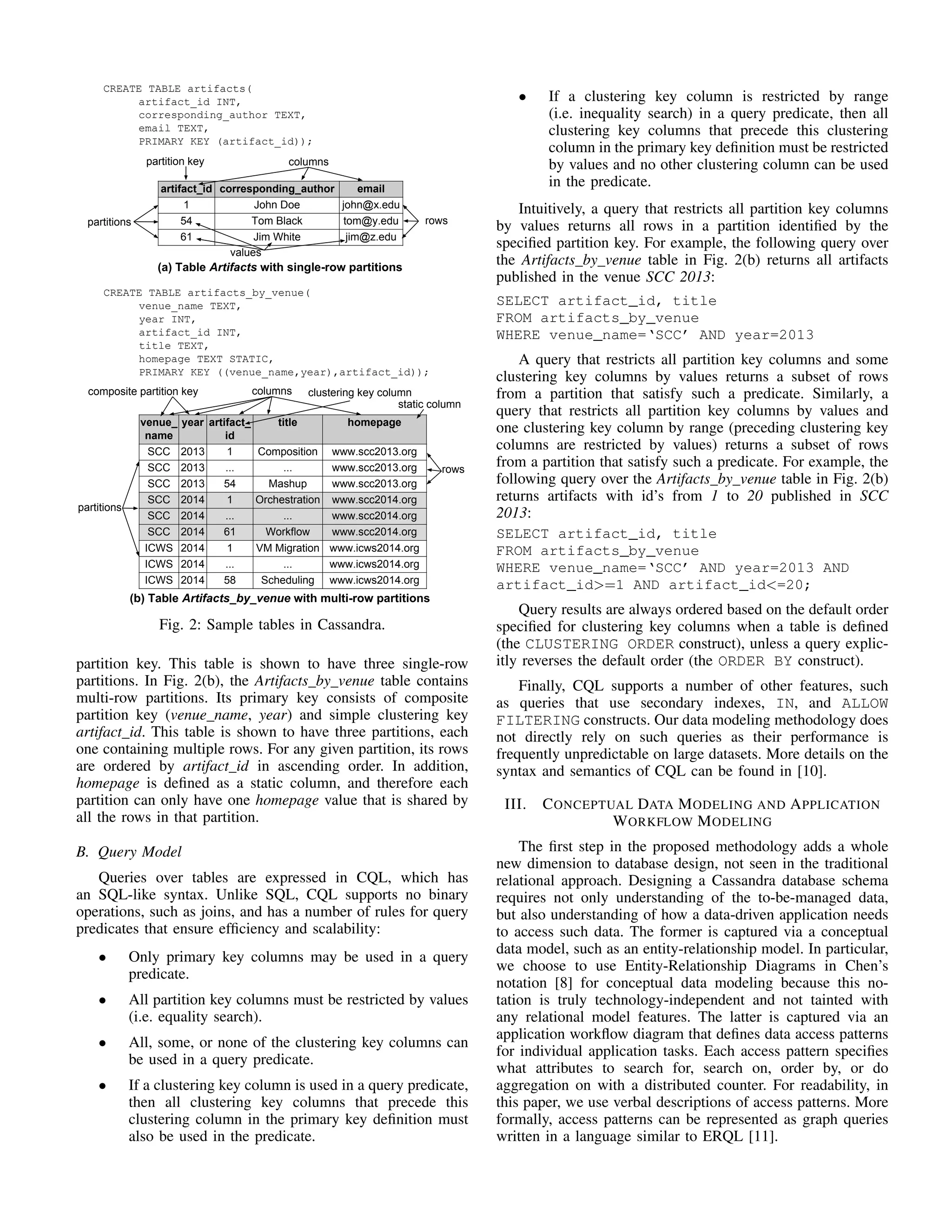 partition key
values
partitions rows
artifact_id corresponding_author email
1 John Doe john@x.edu
54 Tom Black tom@y.edu
61 Jim White jim@z.edu
columns
(a) Table Artifacts with single-row partitions
venue_
name
year artifact_
id
title homepage
SCC 2013 1 Composition www.scc2013.org
SCC 2013 ... ... www.scc2013.org
SCC 2013 54 Mashup www.scc2013.org
SCC 2014 1 Orchestration www.scc2014.org
SCC 2014 ... ... www.scc2014.org
SCC 2014 61 Workflow www.scc2014.org
ICWS 2014 1 VM Migration www.icws2014.org
ICWS 2014 ... ... www.icws2014.org
ICWS 2014 58 Scheduling www.icws2014.org
rows
columnscomposite partition key clustering key column
static column
partitions
(b) Table Artifacts_by_venue with multi-row partitions
CREATE TABLE artifacts(
artifact_id INT,
corresponding_author TEXT,
email TEXT,
PRIMARY KEY (artifact_id));
CREATE TABLE artifacts_by_venue(
venue_name TEXT,
year INT,
artifact_id INT,
title TEXT,
homepage TEXT STATIC,
PRIMARY KEY ((venue_name,year),artifact_id));
SELECT artifact_id, title,
homepage
FROM artifacts_by_venue
WHERE venue_name=’SCC’ AND
year=2013;
SELECT artifact_id, title,
homepage
FROM artifacts_by_venue
WHERE venue_name=’SCC’ AND
year=2013 AND artifact_id>=1
AND artifact_id<=20;
(c) An equality search query (d) A range search query
Fig. 2: Sample tables in Cassandra.
partition key. This table is shown to have three single-row
partitions. In Fig. 2(b), the Artifacts by venue table contains
multi-row partitions. Its primary key consists of composite
partition key (venue name, year) and simple clustering key
artifact id. This table is shown to have three partitions, each
one containing multiple rows. For any given partition, its rows
are ordered by artifact id in ascending order. In addition,
homepage is deﬁned as a static column, and therefore each
partition can only have one homepage value that is shared by
all the rows in that partition.
B. Query Model
Queries over tables are expressed in CQL, which has
an SQL-like syntax. Unlike SQL, CQL supports no binary
operations, such as joins, and has a number of rules for query
predicates that ensure efﬁciency and scalability:
• Only primary key columns may be used in a query
predicate.
• All partition key columns must be restricted by values
(i.e. equality search).
• All, some, or none of the clustering key columns can
be used in a query predicate.
• If a clustering key column is used in a query predicate,
then all clustering key columns that precede this
clustering column in the primary key deﬁnition must
also be used in the predicate.
• If a clustering key column is restricted by range
(i.e. inequality search) in a query predicate, then all
clustering key columns that precede this clustering
column in the primary key deﬁnition must be restricted
by values and no other clustering column can be used
in the predicate.
Intuitively, a query that restricts all partition key columns
by values returns all rows in a partition identiﬁed by the
speciﬁed partition key. For example, the following query over
the Artifacts by venue table in Fig. 2(b) returns all artifacts
published in the venue SCC 2013:
SELECT artifact_id, title
FROM artifacts_by_venue
WHERE venue_name=‘SCC’ AND year=2013
A query that restricts all partition key columns and some
clustering key columns by values returns a subset of rows
from a partition that satisfy such a predicate. Similarly, a
query that restricts all partition key columns by values and
one clustering key column by range (preceding clustering key
columns are restricted by values) returns a subset of rows
from a partition that satisfy such a predicate. For example, the
following query over the Artifacts by venue table in Fig. 2(b)
returns artifacts with id’s from 1 to 20 published in SCC
2013:
SELECT artifact_id, title
FROM artifacts_by_venue
WHERE venue_name=‘SCC’ AND year=2013 AND
artifact_id>=1 AND artifact_id<=20;
Query results are always ordered based on the default order
speciﬁed for clustering key columns when a table is deﬁned
(the CLUSTERING ORDER construct), unless a query explic-
itly reverses the default order (the ORDER BY construct).
Finally, CQL supports a number of other features, such
as queries that use secondary indexes, IN, and ALLOW
FILTERING constructs. Our data modeling methodology does
not directly rely on such queries as their performance is
frequently unpredictable on large datasets. More details on the
syntax and semantics of CQL can be found in [10].
III. CONCEPTUAL DATA MODELING AND APPLICATION
WORKFLOW MODELING
The ﬁrst step in the proposed methodology adds a whole
new dimension to database design, not seen in the traditional
relational approach. Designing a Cassandra database schema
requires not only understanding of the to-be-managed data,
but also understanding of how a data-driven application needs
to access such data. The former is captured via a conceptual
data model, such as an entity-relationship model. In particular,
we choose to use Entity-Relationship Diagrams in Chen’s
notation [8] for conceptual data modeling because this no-
tation is truly technology-independent and not tainted with
any relational model features. The latter is captured via an
application workﬂow diagram that deﬁnes data access patterns
for individual application tasks. Each access pattern speciﬁes
what attributes to search for, search on, order by, or do
aggregation on with a distributed counter. For readability, in
this paper, we use verbal descriptions of access patterns. More
formally, access patterns can be represented as graph queries
written in a language similar to ERQL [11].
 