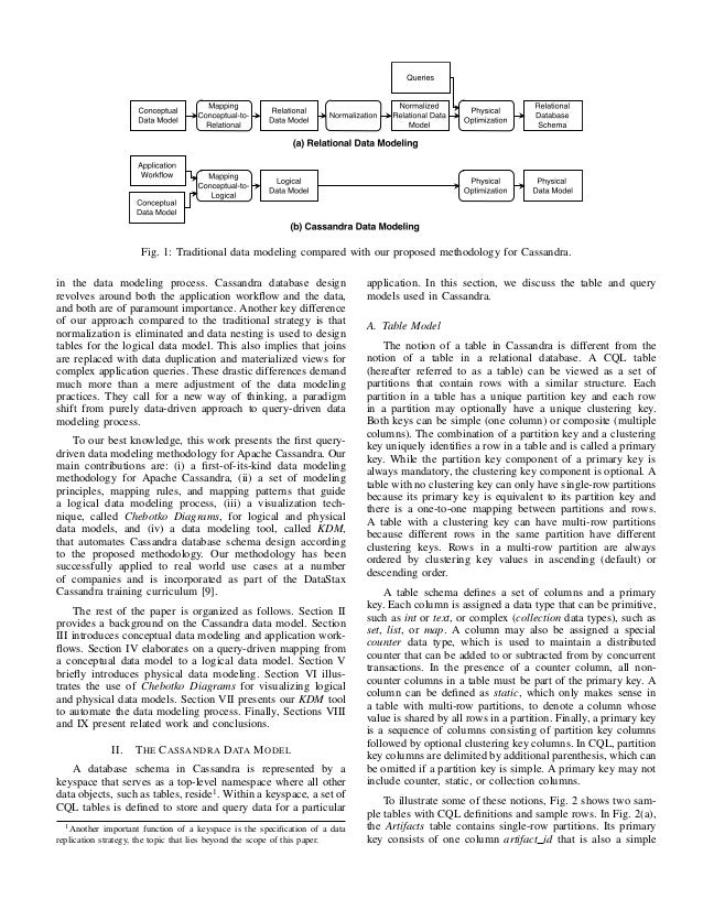 Database essay