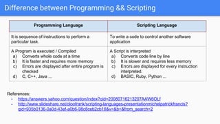 Python_Session | PPT