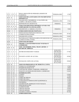 26 de Febrero de 2016 GACETA OFICIAL DE LA CIUDAD DE MÉXICO 47
2 3 1 17 2
REGULARIZACIÓN DE PRIMARIA (HEROES DE
PADIERNA)
PERSONA/MES 87.00
2 3 2
SERVICIOS RELACIONADOS CON INSCRIPCIONES
DEPORTIVAS
2 3 2 1
INSCRIPCIÓN O MEMBRESIA (CASA POPULAR,
CAMPO 1° DE MAYO, OASIS)
PERSONA/AÑO 97.00
2 3 2 3 REPOSICIÓN DE CREDENCIAL PERSONA 47.00
2 3 2 1 2
OTRAS INSCRIPCIONES DEPORTIVAS PARA USO
LIMITADO DE UNA INSTALACIÓN
2 3 2 1 29 INSCRIPCION A CARRERA ATLETICA PERSONA 78.00
2 4 OTROS SERVICIOS DE ENSEÑANZA
2 4 1
SERVICIOS DE ENSEÑANZA INICIAL CON
ALIMENTACIÓN (CENDI)
PERSONA/MES 397.00
2 4 1 1 INSCRIPCIÓN (CENDI) PERSONA/AÑO 154.00
2 4 1 3
MATERNALES Y PREESCOLARES (CON SERVICIOS DE
ALIMENTACIÓN) (CENDI)
PERSONA/MES 397.00
2 5 SERVICIOS DIVERSOS
2 5 1
MEJORA Y MANTENIMIENTO DE VIVIENDAS Y
COMERCIOS
2 5 1 2
SERV. DE DERRIBO, PODA, TRASP., REMOC. Y
RETIRO DE ARBOLES
2 5 1 2 1 RETIRO DE DESECHOS Y RAMAS
RAMA/MTS
POR METRO
DE ALTURA
177.00
2 5 1 2 2 DE HASTA 10 MTS. DE ALTURA
RAMA/MTS
POR METRO
DE ALTURA
105.00
2 5 1 2 3 DE MAS DE 10 MTS. DE ALTURA
RAMA/MTS
POR METRO
DE ALTURA
199.00
2 5 6 SERVICIO PROFESIONAL DE MEDICINA CANINA
2 5 6 1 CONSULTA VETERINARIA 47.00
2 5 6 3 PENSIÓN DE MASCOTAS 49.00
2 5 6 4 CAPTURA DE ANIMAL AGRESOR A DOMICILIO 104.00
2 5 6 5 MASCOTA NO DESEADA RECOGIDA A DOMICILIO 118.00
2 5 6 6 ESTERILIZACIÓN:
2 5 6 6 1 CANINA 129.00
2 5 6 6 1 FELINA 87.00
2 5 6 7 CORTE DE OREJAS 346.00
2 5 6 8 CORTE DE COLA 87.00
2 5 6 9 CURACION DE HERIDAS (POST-QUIRÚRGICA) 87.00
2 5 6 10 NECROPSIA 53.00
2 5 6 11 SACRIFICIO DE ANIMALES Y/O EUTANACIA 20.00
2 5 6 12 DESPARASITACIÓN 26.00
2 5 6 15 ALIMENTACIÓN 28.00
2 5 6 16 CIRUGÍA MAYOR 778.00
2 5 6 17 CIRUGÍA MENOR 120.00
2 5 6 18 CESAREA CANINA Y FELINA 301.00
2 5 9 OTROS SERVICIOS
 