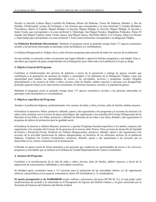 26 de Febrero de 2016 GACETA OFICIAL DE LA CIUDAD DE MÉXICO 53
Nicolás 1a Sección, Cultura Maya, Cuchilla De Padierna, Héroes De Padierna, Torres De Padierna, Mirador 1, Dos de
Octubre, Chichicaspatl, Lomas de Cuilotepec y Los Encinos que corresponden a la zona territorial 3; Fuentes Brotantes,
Texcaltenco, Barrio el Capulín, Miguel Hidalgo 1a Sección, Miguel Hidalgo 2a Sección, Miguel Hidalgo 3a Sección y
Santa Úrsula, que corresponden a la zona territorial 4; Tlalcoligia, San Miguel Xicalco, Magdalena Petlacalco, Parres El
Guarda, San Miguel Topilejo, Santo Tomás Ajusco, San Miguel Ajusco, San Pedro Mártir, Los Volcanes, Mesa Los Hornos
y Tepeximilpa que corresponden a la zona territorial 5. Estas zonas territoriales corresponden a la delegación Tlalpan.
La Población Beneficiada Directamente: Mediante el programa social se pretende otorgar hasta 117 apoyos económicos
sociales a las personas interesadas en participar como facilitadores y/o coordinadores.
La Jefatura Delegacional en Tlalpan, lleva a cabo diversos programas para atención de todos los sectores de la población.
En este sentido, es necesario contar con personas que logren difundir y operar los distintos programas y actividades. Esta es
una labor que requiere de gente comprometida con la Delegación, pero sobre todo con la población a la que se dirige.
2. Objetivo General del Programa
Contribuir al fortalecimiento del ejercicio de gobierno a través de la promoción y entrega de apoyos sociales que
contribuyan a la generación de opciones de empleo y autoempleo a los habitantes de la Delegación Tlalpan, como una
oportunidad para ampliar las oportunidades de acceso a las actividades, servicios y programas sociales dirigidos
principalmente a los sectores de niñas y niños, jóvenes, jefas de familia, adultos mayores y personas con discapacidad;
poniendo especial énfasis en la intervención comunitaria, los derechos humanos, sociales y la equidad de género.
Mediante el programa social se pretende otorgar hasta 117 apoyos económicos sociales a las personas interesadas en
participar como facilitadores y/o coordinadores.
3. Objetivos específicos del Programa
Atender a la población tlalpense, preferentemente a los sectores de niñas y niños, jóvenes, jefas de familia, adultos mayores.
 Fortalecer la atención a Niños: promover, difundir, operar y dar seguimiento a los programas y/o acciones de atención a la
niñez como continuar con el servicio de apoyo psicológico, dar seguimiento a los acuerdos del Consejo Delegacional de los
Derechos de las Niñas y los Niños, promover y difundir los Derechos de las niñas y los niños, difundir y dar seguimiento al
programa de talleres de promoción para la igualdad social.
 Fortalecer la atención a Adultos Mayores: promover y ejecutar Programas Sociales específicos a los adultos, mayores, dar
seguimiento a los acuerdos del Consejo de las personas de la tercera edad, Paseos. Otras acciones de desarrollo de Equidad
de Género y Promoción Social, fortalecer los Talleres Delegacionales: promover, difundir, operar y dar seguimiento a las
acciones de la actividad institucional de talleres delegacionales en beneficio de los diferentes sectores de la población
tlalpense. Fortalecer los Centros Comunitarios: promover, difundir, operar y dar seguimiento a las acciones que se
desarrollan en los centros comunitarios de la demarcación.
 Brindar un apoyo social de forma monetaria a las personas que coadyuven en oportunidades de acceso a los servicios,
programas y actividades que se realizan en la Jefatura de Unidad Departamental de Centros Comunitario.
4. Alcances del Programa
Contribuir a la transformación de la vida de niñas y niños, jóvenes, jefas de familia, adultos mayores, a través de la
adquisición de conocimientos, habilidades y actividades recreativas.
Se brindará apoyo económico hasta a 117 personas para la realización de las actividades talleres y/o de capacitación
(oficios) a desarrollarse en los espacios comunitarios, hasta 105 Facilitadores y 12 coordinadores.
El monto presupuestal es de $4,800,000.00 (cuatro millones ochocientos mil pesos 00/100 M. N.), el cual podrá sufrir
modificaciones de acuerdo a lo autorizado en el Presupuesto de Egresos del Distrito Federal, y al gasto autorizado por la
Secretaría de Finanzas del Gobierno del Distrito Federal.
 