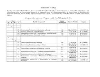 DELEGACIÓN TLALPAN
El C. Ing. Germán Arturo Martínez Santoyo, Director General de Obras y Desarrollo Urbano, en concordancia con los artículos 38 de la Ley Orgánica de la
Administración Pública del Distrito Federal, artículo 126 del Reglamento Interior de la Administración Pública del Distrito Federal; en cumplimiento a lo
dispuesto en el artículo 21 de la Ley de Obras Públicas del Distrito Federal y artículo 8 del Reglamento de la Ley de Obras Públicas del Distrito Federal, emito lo
siguiente:
Aviso por el cual se da a conocer el Programa Anual de Obra Pública para el año 2016.
Clave
Partida Presupuestal
Partida
Presupuestal
Importe Parcial Importe
FI F SF AI
2
Construcción y Ampliación de Infraestructura de Drenaje 6121 $24,680,000.00 $24,680,000.00
1
3
204
205 Desazolve de la Red del Sistema de Drenaje 6241 $1,131,500.00 $1,131,500.00
206 Mantenimiento, Conservación y Rehabilitación al Sistema de Drenaje 6141 $3,500,000.00 $3,500,000.00
207 Obras Complementarias al Sistema de Drenaje 6121 $1,500,000.00 $1,500,000.00
2
Construcción y Ampliación de Banquetas 6241 $7,250,000.00 $7,250,000.00
2
1
212
213 Construcción y Ampliación de Edificios Públicos 6121
$25,212,455.00
$31,612,455.00
$6,400,000.00
214 Construcción y Ampliación de Infraestructura Comercial
6121 $5,000,000.00
$6,500,000.00
6241 $1,500,000.00
215 Mantenimiento, Conservación y Rehabilitación a Edificios Públicos. 6121
$1,500,000.00
$2,074,485.00
$574,485.00
216 Mantenimiento, conservación y rehabilitación de Banquetas 6241 $1,500,000.00 $1,500,000.00
217
Mantenimiento, Conservación y Rehabilitación de Infraestructura
Comercial
6241
$8,744,070.00
$9,144,070.00
$400,000.00
218
Mantenimiento, Conservación y Rehabilitación en Vialidades
Secundarias.
6121 $1,500,000.00
$36,525,515.00
6151 $35,025,515.00
 