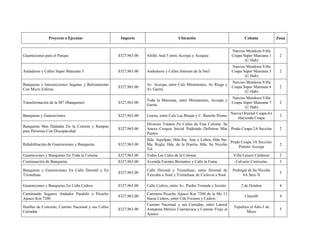 Proyecto a Ejecutar Importe Ubicación Colonia Zona
Guarniciones para el Parque $327,963.00 Altillo And 5 entre Acoxpa y Acequia
Narciso Mendoza-Villa
Coapa Súper Manzana 1
(U Hab)
2
Andadores y Calles Super Manzana 3 $327,963.00 Andodores y Calles Internas de la Sm3
Narciso Mendoza-Villa
Coapa Súper Manzana 3
(U Hab)
2
Banquetas e Intersecciones Seguras y Balizamiento
Con Micro Esferas
$327,963.00
Av. Acoxpa, entre Calz Miramontes, Av Riego y
Av Garita
Narciso Mendoza-Villa
Coapa Súper Manzana 6
(U Hab)
2
Transformación de la M7 (Banquetas) $327,963.00
Toda la Manzana, entre Miramontes, Acoxpa y
Garita
Narciso Mendoza-Villa
Coapa Súper Manzana 7
(U Hab)
2
Banquetas y Guarniciones $327,963.00 Liorna, entre Calz Las Brujas y C. Rancho Piomo
Nueva Oriental Coapa-Ex
Hacienda Coapa
2
Banquetas Mas Dañadas En la Colonia y Rampas
para Personas Con Discapacidad
$327,963.00
Diversos Tramos En Calles de Esta Colonia. Se
Anexa Croquis Inicial Pudiendo Definirse Más
Puntos
Prado Coapa 2A Sección 2
Rehabilitación de Guarniciones y Banquetas $327,963.00
Hda. Jiquilpan, Hda-Sta. Ana y Lobos, Hda Sta.
Ma. Regla, Hda. de la Huerta, Hda. Sn Nicolás
Tol
Prado Coapa 3A Sección-
Potrero Acoxpa
2
Guarniciones y Banquetas En Toda la Colonia $327,963.00 Todas Las Cales de la Colonia Villa Lázaro Cárdenas 2
Continuación de Banquetas $327,963.00 Avenida Fuentes Brotantes y Calle la Fama Calvario Camisetas 3
Banquetas y Guarniciones En Calle Dzemúl y En
Tixmehuac
$327,963.00
Calle Dzemúl y Tixmehuac, entre Dzemul de
Yaxcaba a Sisal y Tixmehuac de Ciclovia a Sisal
Pedregal de Sn Nicolás
4A Secc II
3
Guarniciones y Banquetas En Calle Cedros $327,963.00 Calle Cedros, entre Av. Piedra Tronada y Jazmín 2 de Octubre 4
Caminando Seguros Andador Paralelo a Picacho
Ajusco Km 7200
$327,963.00
Carretera Picacho Ajusco Km 7200 de la Mz 11
Hacia Cedros, entre Cda Fresnos y Cedros
Chimilli 4
Huellas de Concreto, Camino Nacional y sus Calles
Cerradas
$327,963.00
Camino Nacional y sus Cerradas, entre Lateral
Autopista México Cuernavaca y Camino Viejo al
Ajusco
Tepetlica el Alto-3 de
Mayo
5
 