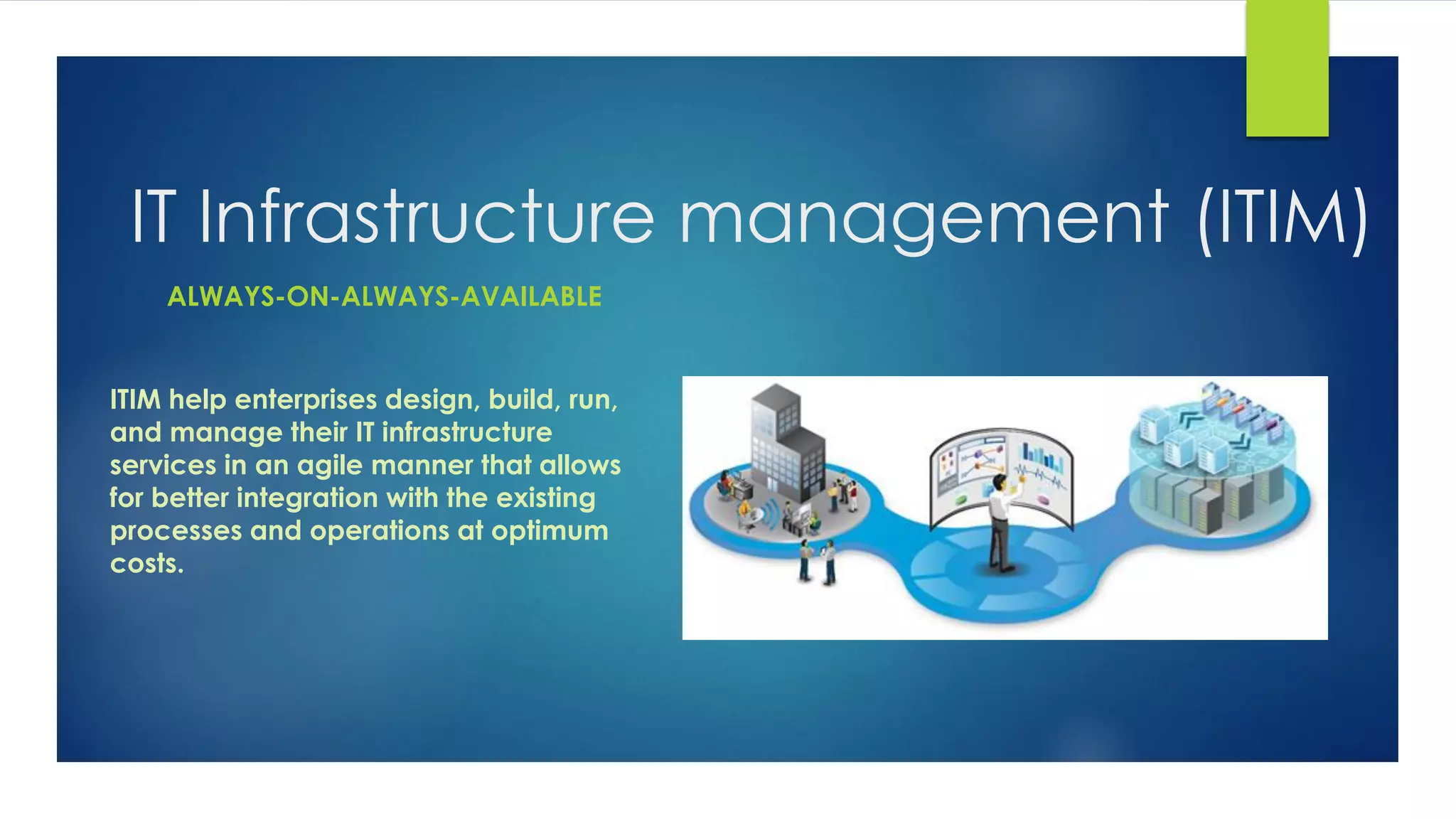 IT Infrastructure management (ITIM)
ITIM help enterprises design, build, run,
and manage their IT infrastructure
services in an agile manner that allows
for better integration with the existing
processes and operations at optimum
costs.
ALWAYS-ON-ALWAYS-AVAILABLE
 