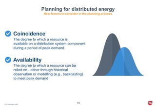 © PA Knowledge Limited
10
Planning for distributed energy
New factors to consider in the planning process
The degree to which a resource is
available on a distribution system component
during a period of peak demand
Coincidence
The degree to which a resource can be
relied on - either through historical
observation or modelling (e.g., backcasting)
to meet peak demand
Availability
 