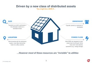 © PA Knowledge Limited
3
3
OWNERSHIP
Typically owned by customers or
developers
POWER FLOW
Most DERs are designed to inject
power back into the grid. Some
have even more dynamic
operations (e.g., energy storage)
SIZE
Typically too small to participate in
the wholesale market on a
standalone basis
LOCATION
Interconnected with the distribution
system, most often behind-the-
meter of a utility customer
Driven by a new class of distributed assets
You might be a DER if…
…However most of these resources are “invisible” to utilities
 