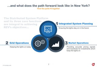 © PA Knowledge Limited
7
…and what does the path forward look like in New York?
How the parts fit together
Keeping the lights on today
Grid Operations
Providing accurate pricing signals
and incentives for investments which
keep the lights on
Market Operations
Ensuring the lights stay on in the future
Integrated System Planning1
2 3
The Distributed System Platform
and its three core functions
are integral to achieving
REV’s objectives…
 