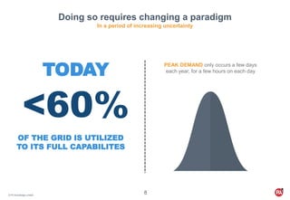 © PA Knowledge Limited
8
Doing so requires changing a paradigm
In a period of increasing uncertainty
<60%
OF THE GRID IS UTILIZED
TO ITS FULL CAPABILITES
PEAK DEMAND only occurs a few days
each year, for a few hours on each day
TODAY
 