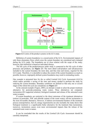 Chapter 2 Literature review 
14 
The Environment 
All activities and 
processes associated 
with the life cycle 
system 
N...