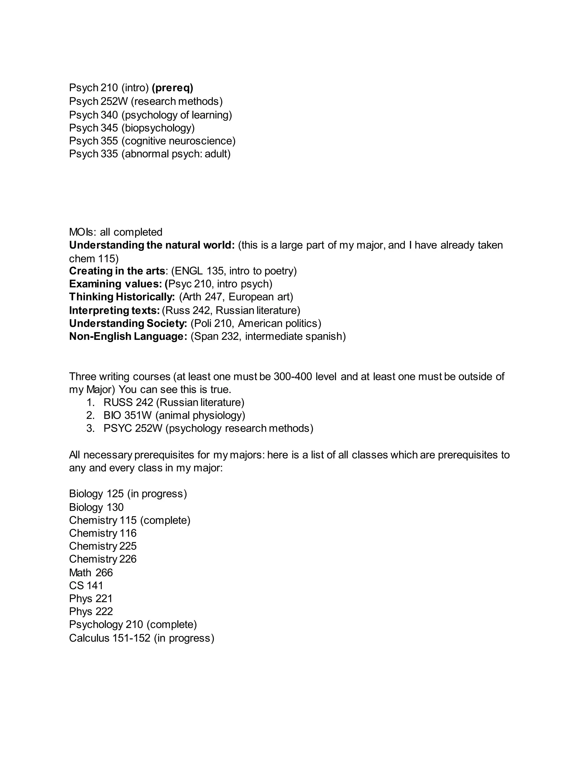 Psych 210 (intro) (prereq) 
Psych 252W (research methods) 
Psych 340 (psychology of learning) 
Psych 345 (biopsychology) 
Psych 355 (cognitive neuroscience) 
Psych 335 (abnormal psych: adult) 
MOIs: all completed 
Understanding the natural world: (this is a large part of my major, and I have already taken 
chem 115) 
Creating in the arts: (ENGL 135, intro to poetry) 
Examining values: (Psyc 210, intro psych) 
Thinking Historically: (Arth 247, European art) 
Interpreting texts: (Russ 242, Russian literature) 
Understanding Society: (Poli 210, American politics) 
Non-English Language: (Span 232, intermediate spanish) 
Three writing courses (at least one must be 300-400 level and at least one must be outside of 
my Major) You can see this is true. 
1. RUSS 242 (Russian literature) 
2. BIO 351W (animal physiology) 
3. PSYC 252W (psychology research methods) 
All necessary prerequisites for my majors: here is a list of all classes which are prerequisites to 
any and every class in my major: 
Biology 125 (in progress) 
Biology 130 
Chemistry 115 (complete) 
Chemistry 116 
Chemistry 225 
Chemistry 226 
Math 266 
CS 141 
Phys 221 
Phys 222 
Psychology 210 (complete) 
Calculus 151-152 (in progress) 
 