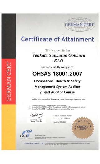 Venkata Subbarao Gobburu
RAO
has successfully completed
OHSAS 18001:2007
Occupational Health & Safety
Management System Auditor
/ Lead Auditor Course
and has been assessed as ‘Competent’ in the following competency units:
Exemplar Global-AU : Management systems auditing
Exemplar Global-OH : Auditing Occupational Health & Safety management systems
Exemplar Global-TL : Leading management system auditing teams
 