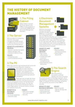 Document Logistix Press Pack | PDF
