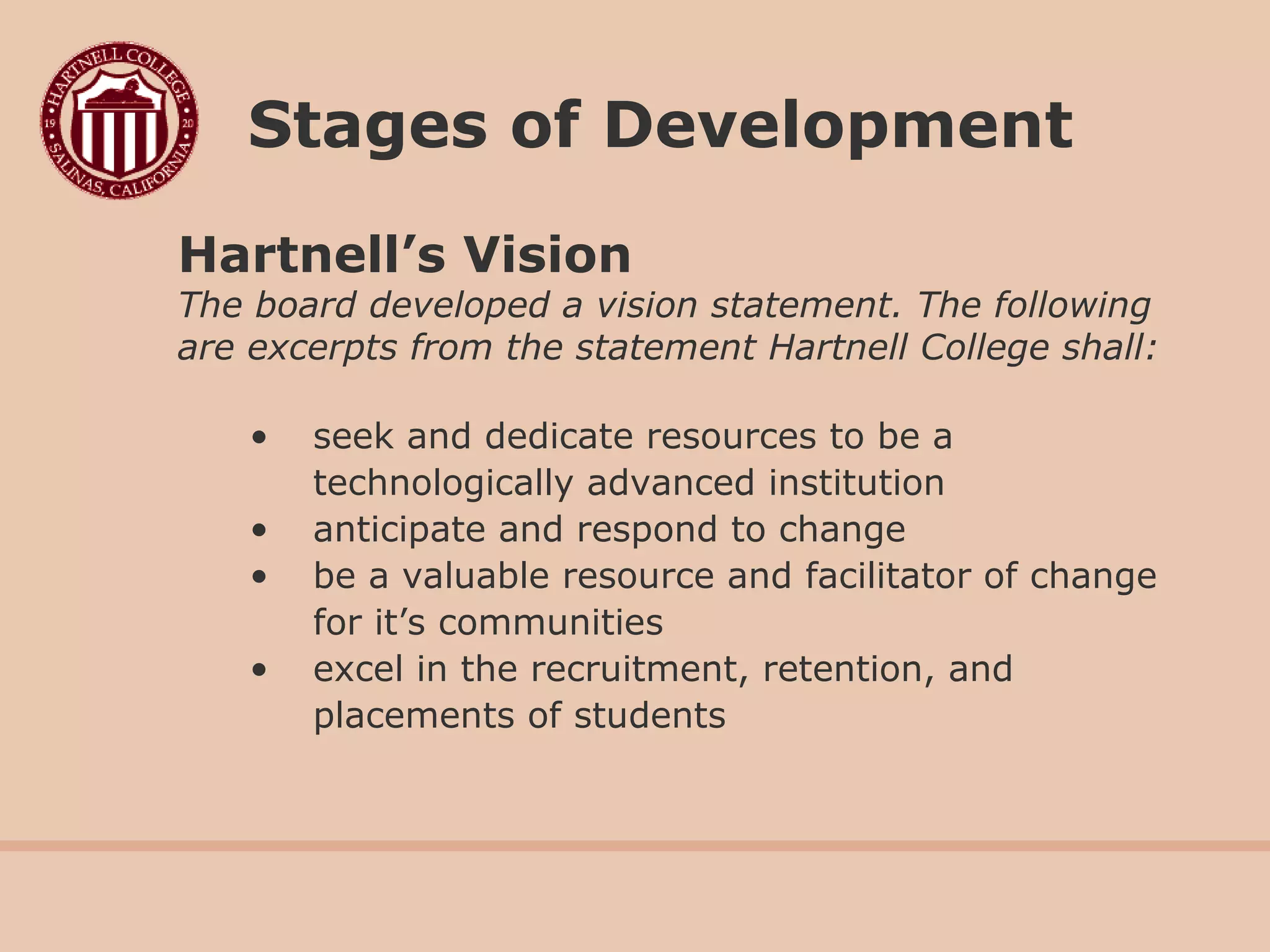 Hartnell’s Vision
The board developed a vision statement. The following
are excerpts from the statement Hartnell College shall:
• seek and dedicate resources to be a
technologically advanced institution
• anticipate and respond to change
• be a valuable resource and facilitator of change
for it’s communities
• excel in the recruitment, retention, and
placements of students
Stages of Development
 
