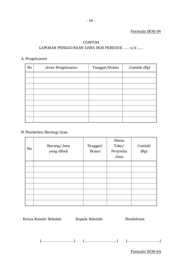 Contoh Laporan Penggunaan Dana Bos - Seputar Laporan