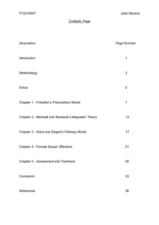 P12219007 Jade Stevens
Contents Page
Description Page Number
Introduction 1
Methodology 3
Ethics 5
Chapter 1 - Finkelhor’s Precondition Model 7
Chapter 2 - Marshall and Barbaree’s Integrated Theory 12
Chapter 3 - Ward and Siegert's Pathway Model 17
Chapter 4 - Female Sexual Offenders 21
Chapter 5 - Assessment and Treatment 26
Conclusion 33
References 36
 