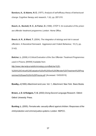 37
Bandura, A., & Adams, N. E. (1977). Analysis of self-efficacy theory of behavioural
change. Cognitive therapy and research, 1 (4), pp. 287-310.
Beech, A., Beckett, R. C., & Fisher, D. (1998). STEP 3: An evaluation of the prison
sex offender treatment programme. London: Home Office.
Beech, A. R., & Ward, T. (2004). The integration of etiology and risk in sexual
offenders: A theoretical framework. Aggression and Violent Behaviour, 10 (1), pp.
31-63.
Belcher, L. (2008) A Critical Evaluation of the Sex Offender Treatment Programmes
used in Prisons. [WWW] Available from:
http://www.internetjournalofcriminology.com/Belcher%20-
%20A%20Critical%20Evaluation%20of%20Sex%20Offender%20Treatment%20Prog
rammes%20used%20in%20Prisons.pdf [Accessed: 15/03/2015]
Bowlby, J (1969) Attachment and Loss: Vol. 1, Attachment. New York: Basic Books
Brown, J, D. & Rodgers, T, S. (2002) Doing Second Language Research. Oxford:
Oxford University Press.
Bunting, L. (2005). Females who sexually offend against children: Responses of the
child protection and criminal justice systems. London: NSPCC.
 