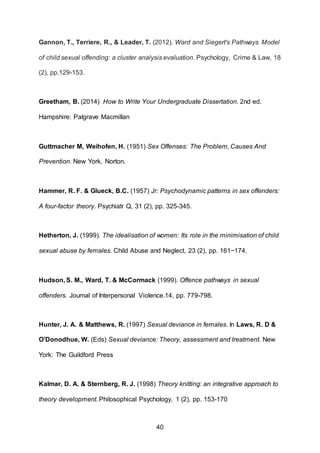 40
Gannon, T., Terriere, R., & Leader, T. (2012). Ward and Siegert's Pathways Model
of child sexual offending: a cluster analysis evaluation. Psychology, Crime & Law, 18
(2), pp.129-153.
Greetham, B. (2014) How to Write Your Undergraduate Dissertation. 2nd ed.
Hampshire: Palgrave Macmillan
Guttmacher M, Weihofen, H. (1951) Sex Offenses: The Problem, Causes And
Prevention. New York, Norton.
Hammer, R. F. & Glueck, B.C. (1957) Jr: Psychodynamic patterns in sex offenders:
A four-factor theory. Psychiatr Q, 31 (2), pp. 325-345.
Hetherton, J. (1999). The idealisation of women: Its role in the minimisation of child
sexual abuse by females. Child Abuse and Neglect, 23 (2), pp. 161−174.
Hudson, S. M., Ward, T. & McCormack (1999). Offence pathways in sexual
offenders. Joumal of Interpersonal Violence.14, pp. 779-798.
Hunter, J. A. & Matthews, R. (1997) Sexual deviance in females. In Laws, R. D &
O’Donodhue, W. (Eds) Sexual deviance: Theory, assessment and treatment. New
York: The Guildford Press
Kalmar, D. A. & Sternberg, R. J. (1998) Theory knitting: an integrative approach to
theory development. Philosophical Psychology, 1 (2), pp. 153-170
 