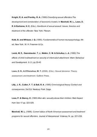 41
Knight, R. A. and Prentky, R. A. (1990).Classifying sexual offenders:The
development and corroboration of taxonomic models. In Marshall, W, L., Laws, D.
R. & Barbaree, H. E. (Eds.), Handbook of sexual assault: Issues, theories and
treatment of the offender. New York: Plenum.
Kolb, B. and Whisaw, I. Q. (1995). Fundamentals of human neuropsychology, 4th
ed, New York: W. H. Freeman & Co.
Lamb, M, E., Gaensbauter, T. J., Malkin, C. M. & Schultuz, L. A. (1985) The
effects of child maltreatment on security of infant-adult attachment. Infant Behaviour
and Development. 8 (1), pp.35-45
Laws, D. R., & O'Donohue, W. T. (2008). (Eds.). Sexual deviance: Theory,
assessment, and treatment. Guilford Press.
Lilly, J. R., Cullen, F. T. & Ball, R. A. (1995) Criminological theory: Context and
consequences. 2nd Ed. Newbury Park: Sage.
Loss, P. & Glancy, E. (1983) Men who sexually abuse their children. Med Aspect
Hum Sex 17 pp. 323-329,
Marshall, W. L. (1999). Current status of North American assessment and treatment
programs for sexual offenders. Journal of lnterpersonal Violence,14, pp. 221-239.
 
