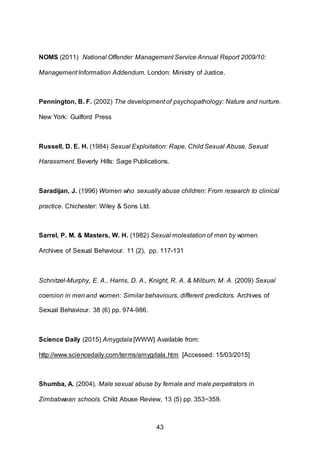 43
NOMS (2011) National Offender Management Service Annual Report 2009/10:
Management Information Addendum. London: Ministry of Justice.
Pennington, B. F. (2002) The development of psychopathology: Nature and nurture.
New York: Guilford Press
Russell, D. E. H. (1984) Sexual Exploitation: Rape, Child Sexual Abuse, Sexual
Harassment. Beverly Hills: Sage Publications.
Saradijan, J. (1996) Women who sexually abuse children: From research to clinical
practice. Chichester: Wiley & Sons Ltd.
Sarrel, P. M. & Masters, W. H. (1982) Sexual molestation of men by women.
Archives of Sexual Behaviour. 11 (2), pp. 117-131
Schnitzel-Murphy, E. A., Harris, D. A., Knight, R. A. & Milburn, M. A. (2009) Sexual
coercion in men and women: Similar behaviours, different predictors. Archives of
Sexual Behaviour. 38 (6) pp. 974-986.
Science Daily (2015) Amygdala [WWW] Available from:
http://www.sciencedaily.com/terms/amygdala.htm [Accessed: 15/03/2015]
Shumba, A. (2004). Male sexual abuse by female and male perpetrators in
Zimbabwean schools. Child Abuse Review, 13 (5) pp. 353−359.
 