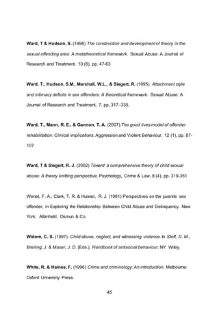 45
Ward, T & Hudson, S. (1998) The construction and development of theory in the
sexual offending area: A metatheoretical framework. Sexual Abuse: A Journal of
Research and Treatment. 10 (8), pp. 47-63
Ward, T., Hudson, S.M., Marshall, W.L., & Siegert, R. (1995). Attachment style
and intimacy deficits in sex offenders: A theoretical framework. Sexual Abuse: A
Journal of Research and Treatment, 7, pp. 317–335.
Ward, T., Mann, R. E., & Gannon, T. A. (2007).The good lives model of offender
rehabilitation: Clinical implications. Aggression and Violent Behaviour, 12 (1), pp. 87-
107
Ward, T & Siegert, R. J. (2002) Toward a comprehensive theory of child sexual
abuse: A theory knitting perspective. Psychology, Crime & Law, 8 (4), pp. 319-351
Wenet, F. A., Clark, T. R. & Hunner, R. J. (1981) Perspectives on the juvenile sex
offender, in Exploring the Relationship Between Child Abuse and Delinquency. New
York: Allanheld, Osmun & Co.
Widom, C. S. (1997). Child abuse, neglect, and witnessing violence. In Stoff, D. M.,
Breiling, J. & Maser, J. D. (Eds.), Handbook of antisocial behaviour. NY: Wiley.
White, R. & Haines, F. (1996) Crime and criminology: An introduction. Melbourne:
Oxford University Press.
 