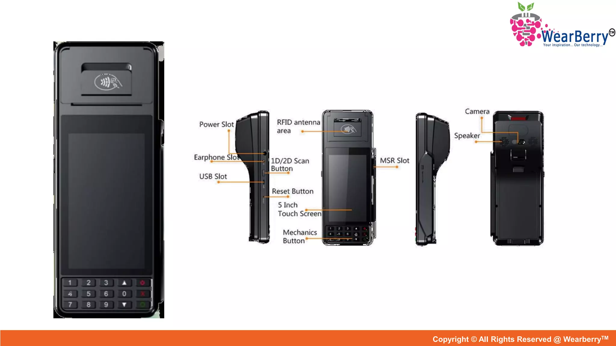 Copyright © All Rights Reserved @ WearberryTM
 