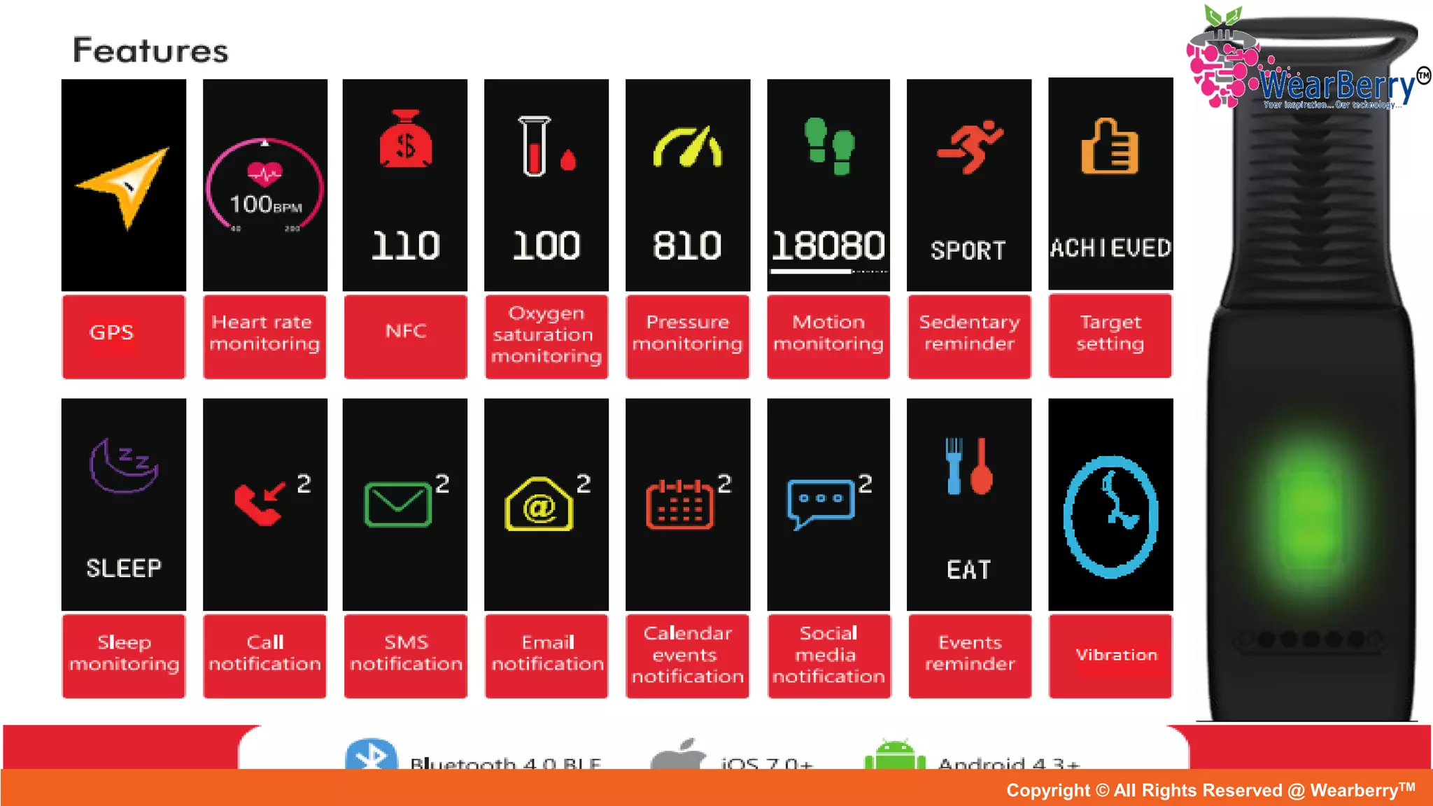 Copyright © All Rights Reserved @ WearberryTM
 