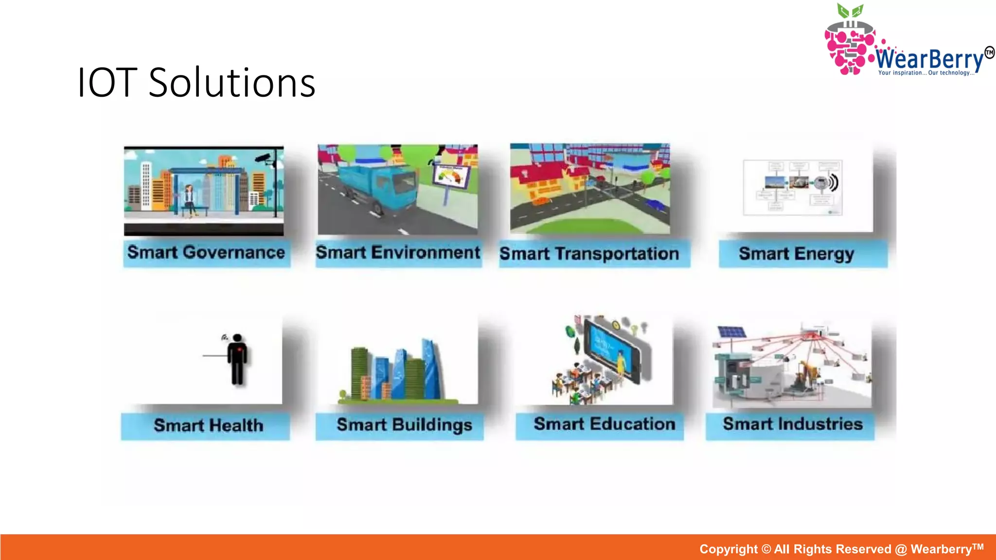 IOT Solutions
Copyright © All Rights Reserved @ WearberryTM
 