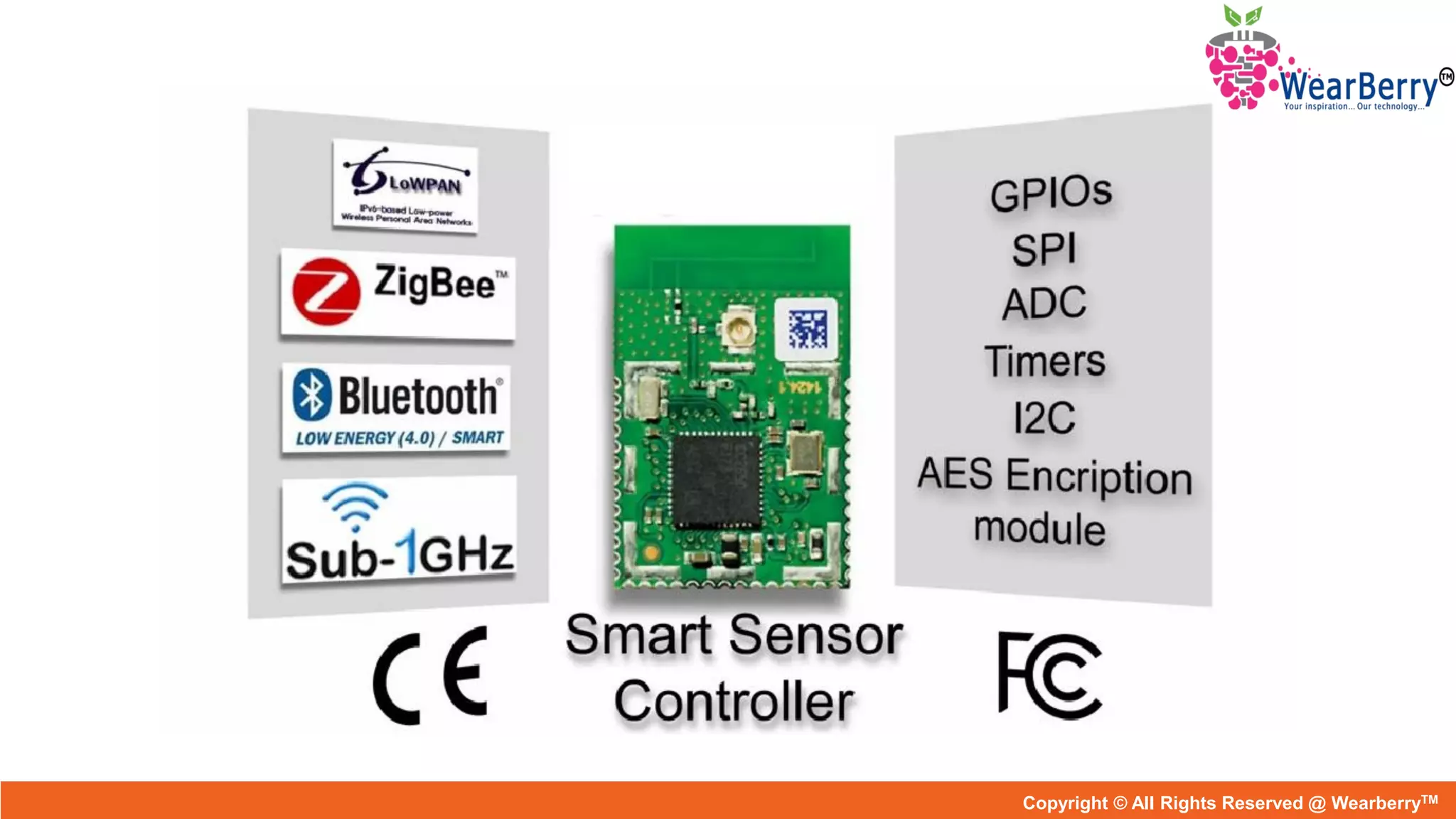 Copyright © All Rights Reserved @ WearberryTM
 