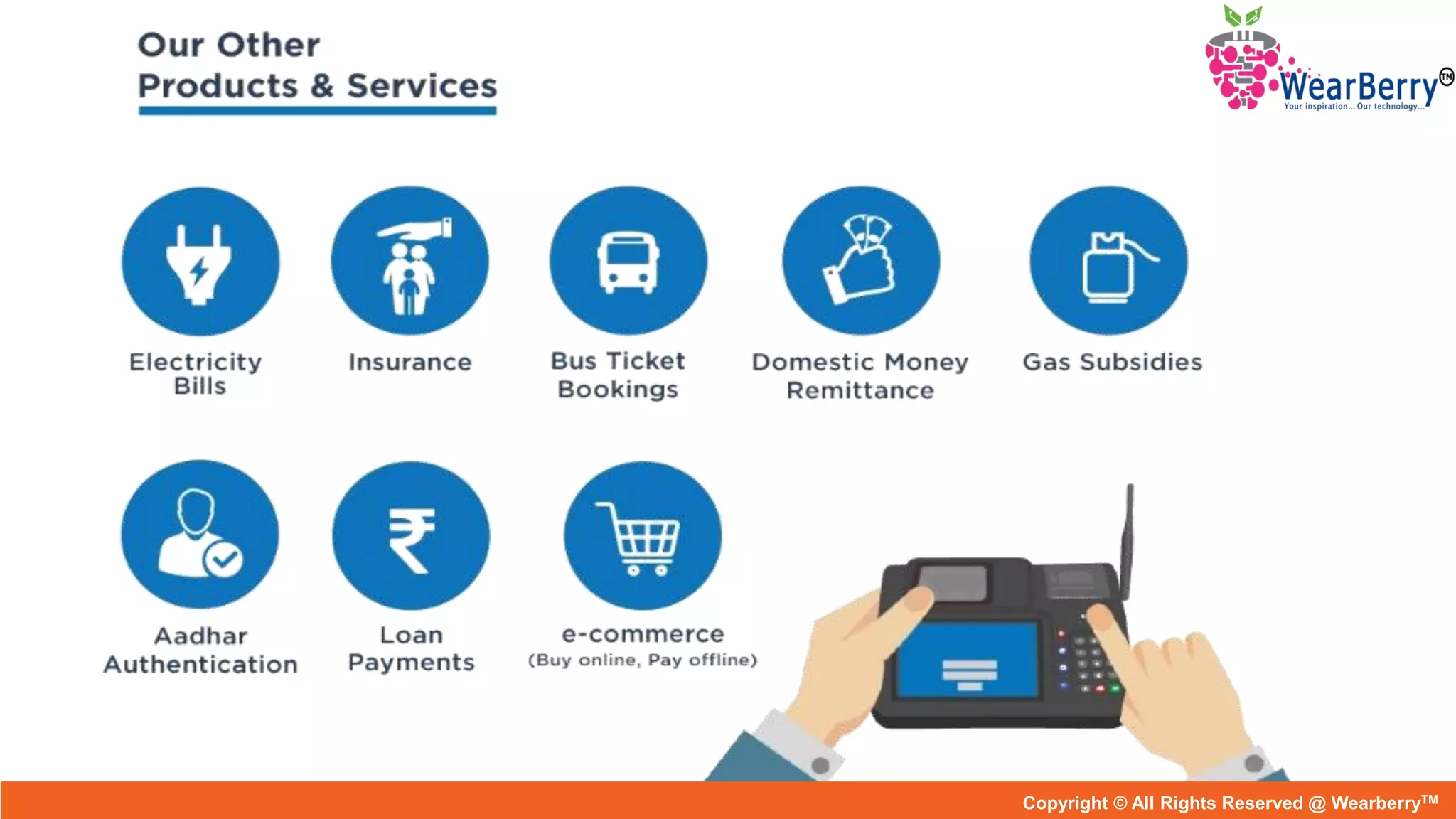 Copyright © All Rights Reserved @ WearberryTM
 