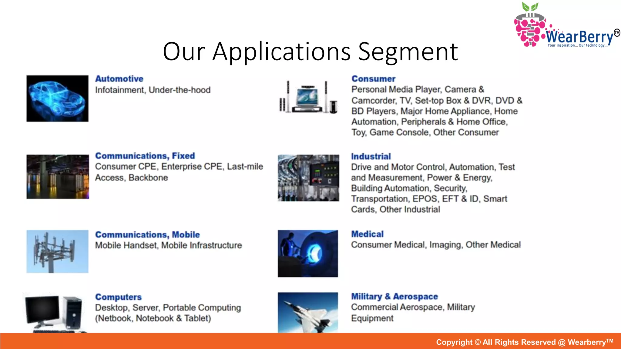 Our Applications Segment
Copyright © All Rights Reserved @ WearberryTM
 