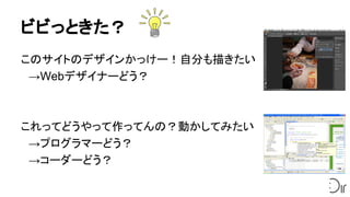 ビビっときた？
このサイトのデザインかっけー！自分も描きたい
　→Webデザイナーどう？
これってどうやって作ってんの？動かしてみたい
　→プログラマーどう？
　→コーダーどう？
 