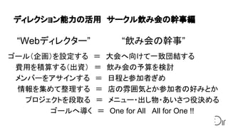 ディレクション能力の活用　サークル飲み会の幹事編
ゴール（企画）を設定する　＝　大会へ向けて一致団結する
　 費用を積算する（出資）　＝　飲み会の予算を検討
　 メンバーをアサインする　＝　日程と参加者ぎめ
　 情報を集めて整理する　＝　店の雰囲気とか参加者の好みとか
　　　 プロジェクトを段取る　＝　メニュー・出し物・あいさつ役決める
　　　　　　　　 ゴールへ導く　＝　One for All All for One !!
“Webディレクター”　　　　　“飲み会の幹事”
 