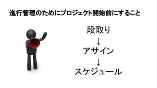 進行管理のためにプロジェクト開始前にすること
段取り
↓
アサイン
↓
スケジュール
 