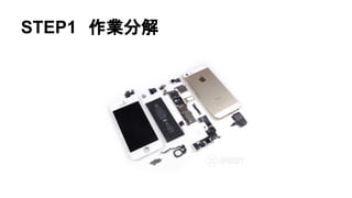 STEP1　作業分解
 