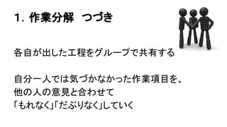 １．作業分解　つづき
各自が出した工程をグループで共有する
自分一人では気づかなかった作業項目を、
他の人の意見と合わせて
「もれなく」「だぶりなく」していく
 