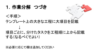 １．作業分解　つづき
＜手順＞
テンプレート上の大きな工程に大項目を記載
　　　　　↓
項目ごとに、分けたタスクを工程順に上から記載
する（なるべくでよい）
※必要に応じて欄は追加してください
 