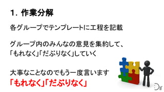 １．作業分解
各グループでテンプレートに工程を記載
グループ内のみんなの意見を集約して、
「もれなく」「だぶりなく」していく
大事なことなのでもう一度言います
「もれなく」「だぶりなく」
 